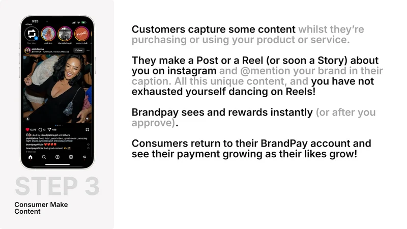 BrandPay Performance Rewards