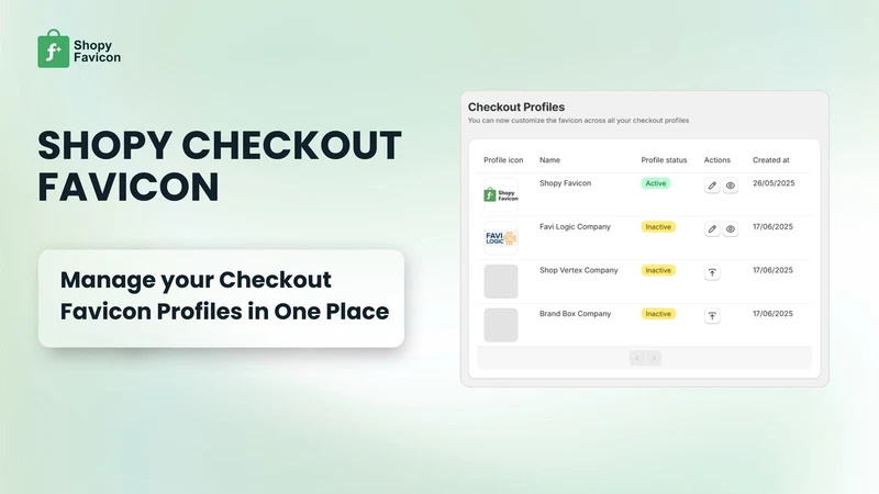 CB Checkout Rules