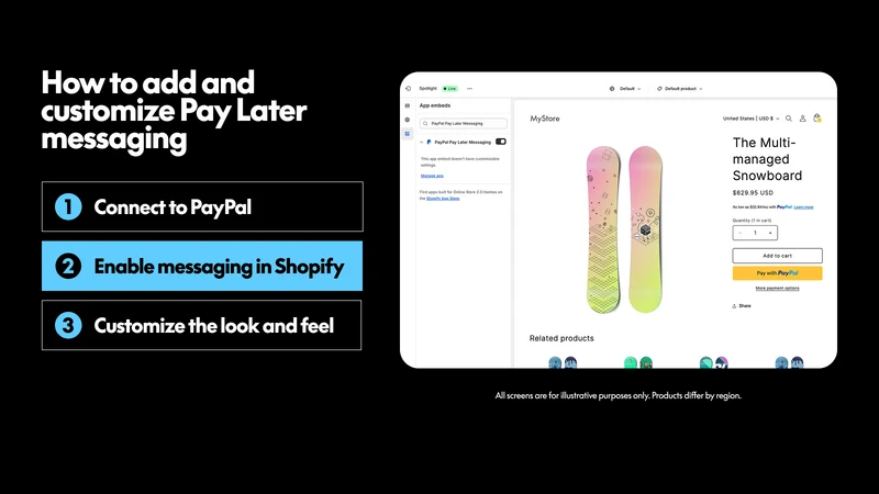 PayPal Pay Later Messaging