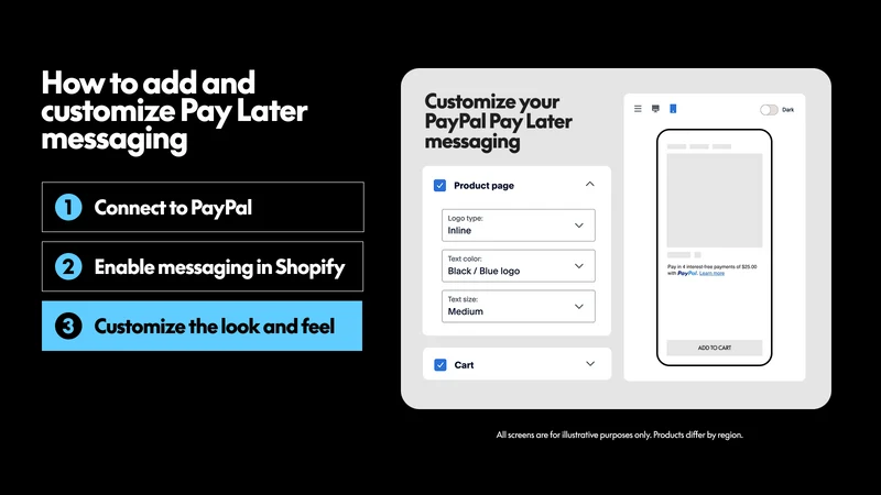 PayPal Pay Later Messaging
