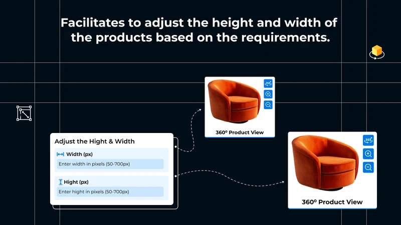 Milople 3D Product View