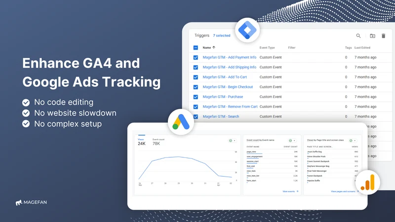 Server GTM (GA4 + Google Ads)