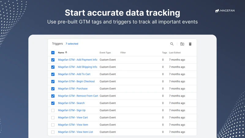 Server GTM (GA4 + Google Ads)