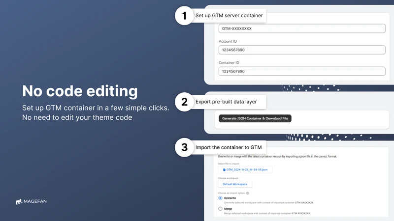 Server GTM (GA4 + Google Ads)