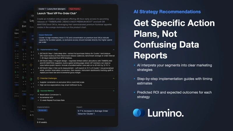 Lumino | Marketing Agent