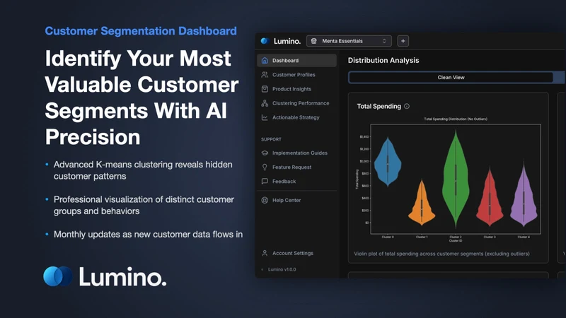 Lumino | Marketing Agent