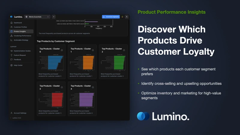 Lumino | Marketing Agent