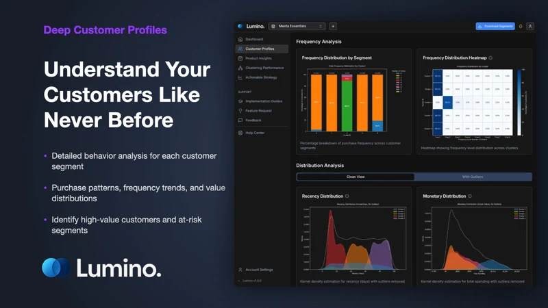 Lumino | Marketing Agent
