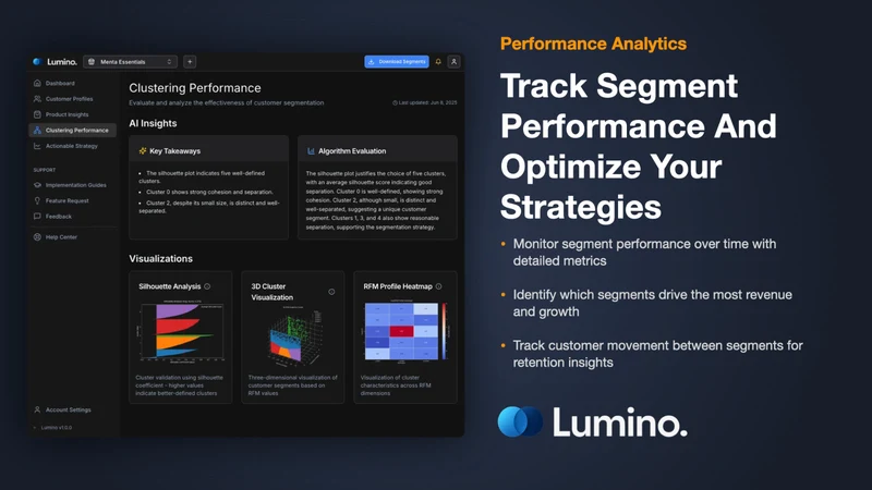 Lumino | Marketing Agent