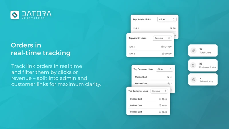 Datora | Share Cart Link