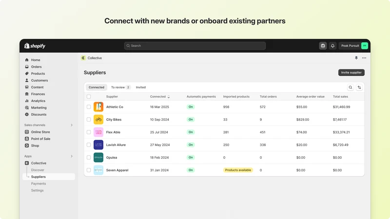 Shopify Collective
