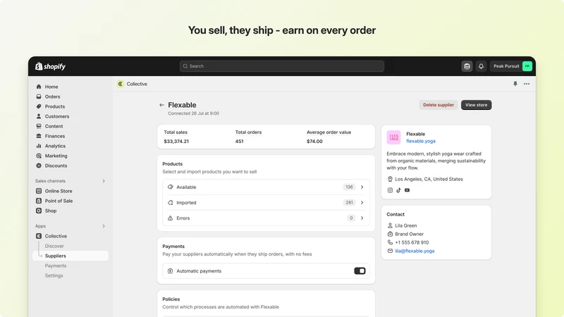 Shopify Collective