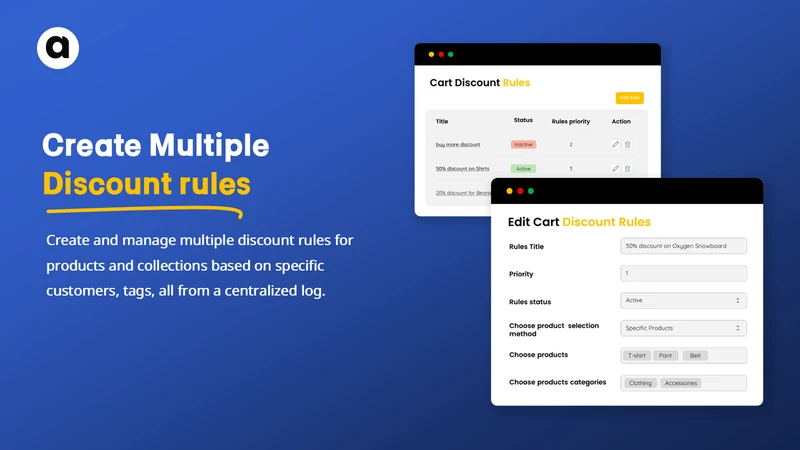 Cart Discount Rules