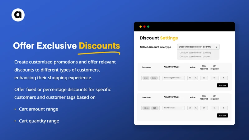Cart Discount Rules