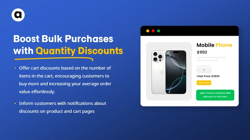 Cart Discount Rules
