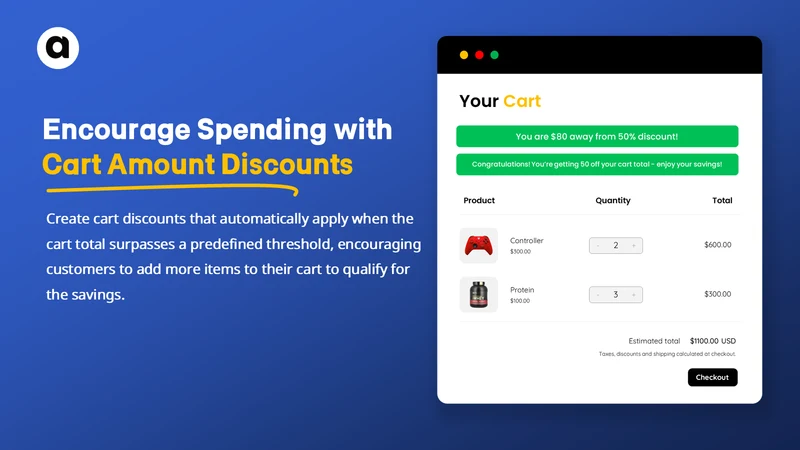 Cart Discount Rules