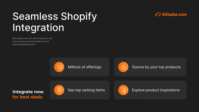Alibaba Ecology‑Buyer Official