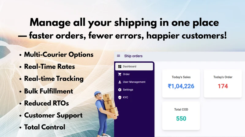 Shiplogix: Smart Shipping