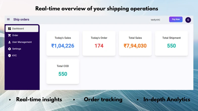 Shiplogix: Smart Shipping