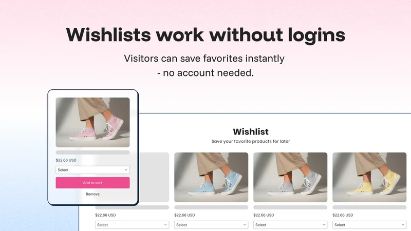 Wishlist by Square