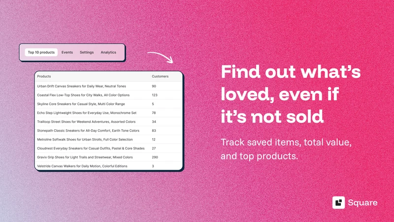Wishlist by Square