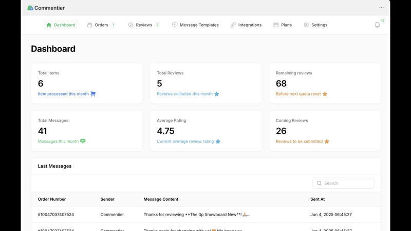 Commentier ‑ Verified Reviews