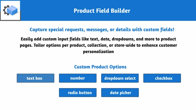 Custom Product Fields