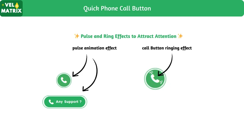 Quick Phone Call Button