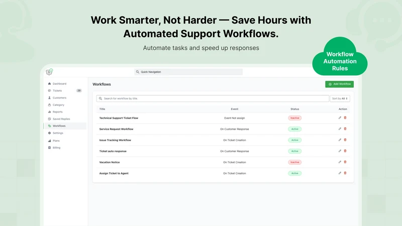 HelpEcho ‑ HelpDesk & AI Chat