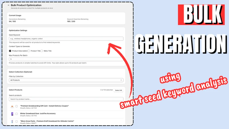 KeywordGPT: Create SEO Content