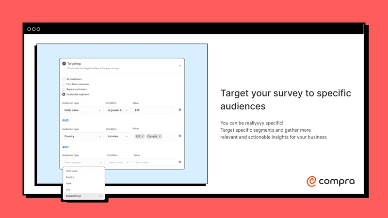 Compra Surveys