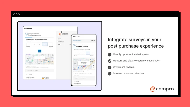 Compra Surveys