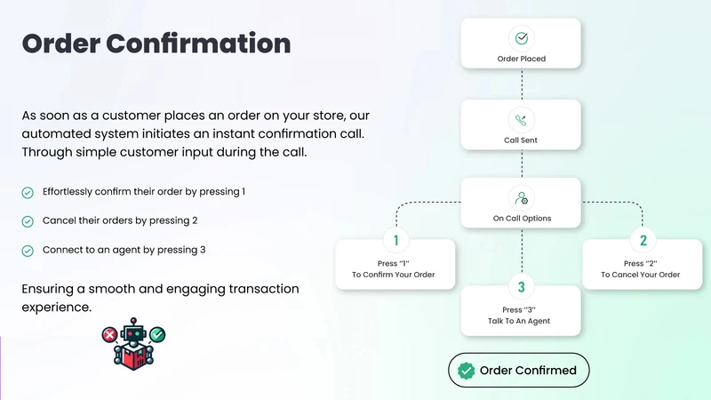 Vrobo: WhatsApp API Automation