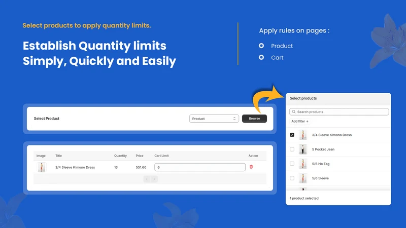 Quantity Limit: MOQ & Min/Max