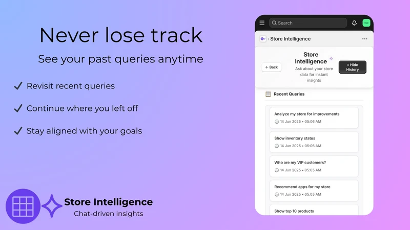 TrendSights Store Intelligence