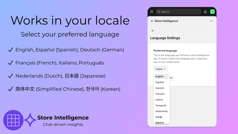 TrendSights Store Intelligence
