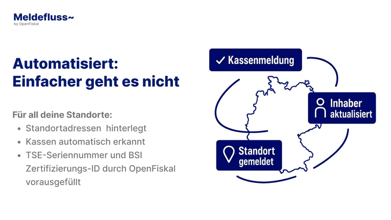 Meldefluss: TSE Meldung