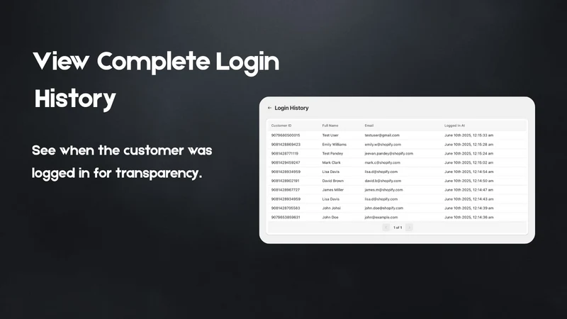 GD: Login as Customer