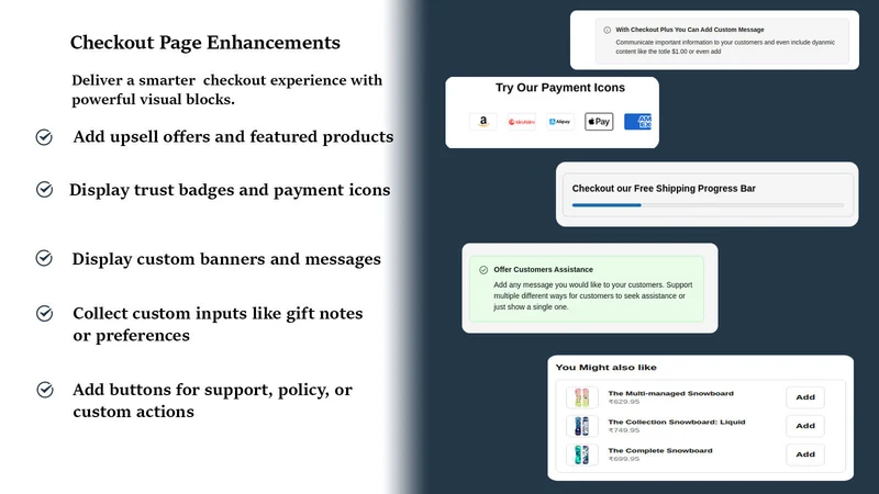 Elevon: Checkout Plus