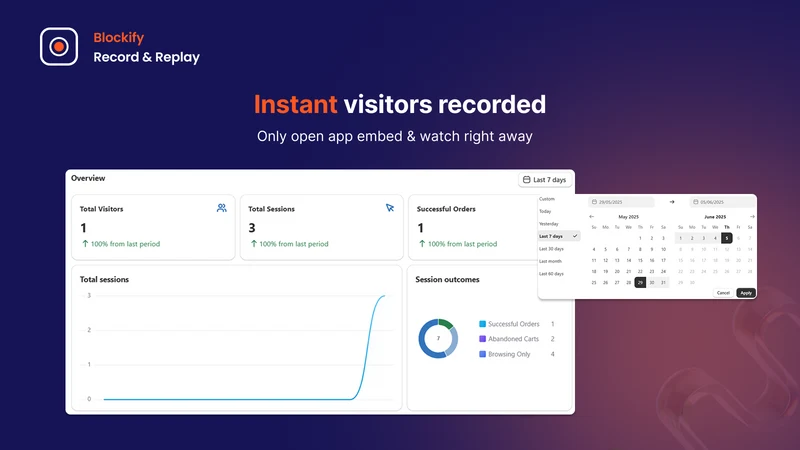 G: Session Replay Checkout