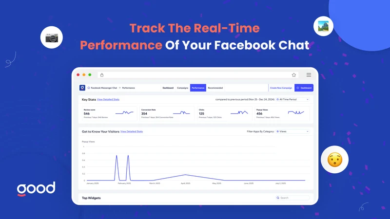 GA: Facebook Messenger