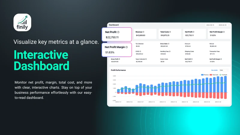 Finily: AI Profit Optimizer