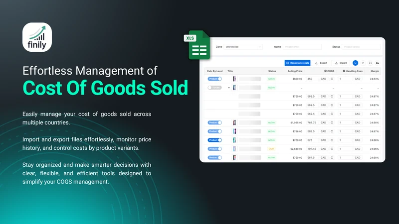 Finily: AI Profit Optimizer