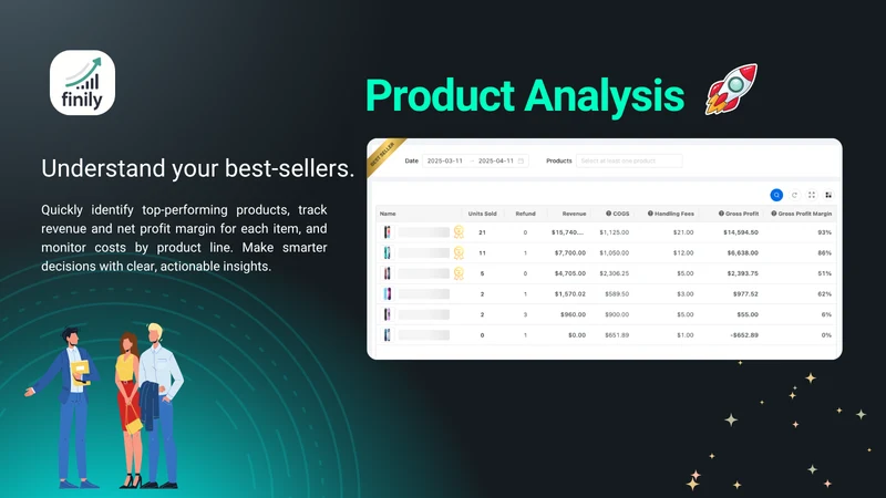 Finily: AI Profit Optimizer