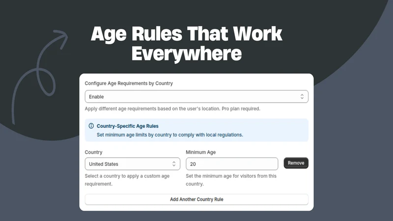AgeSafe: Age Gate & Verify