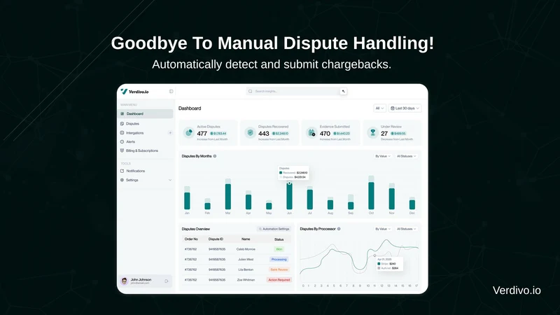 Verdivo ‑ Chargeback Manager