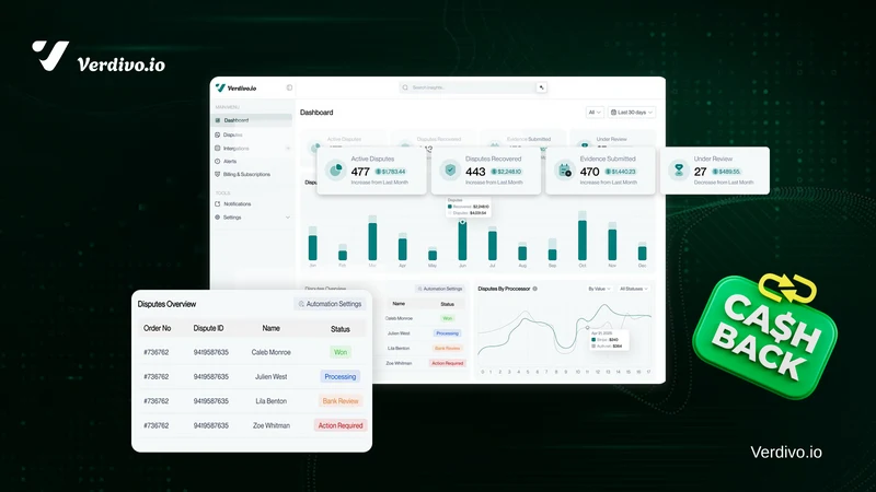 Verdivo ‑ Chargeback Manager