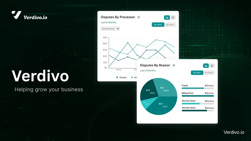 Verdivo ‑ Chargeback Manager