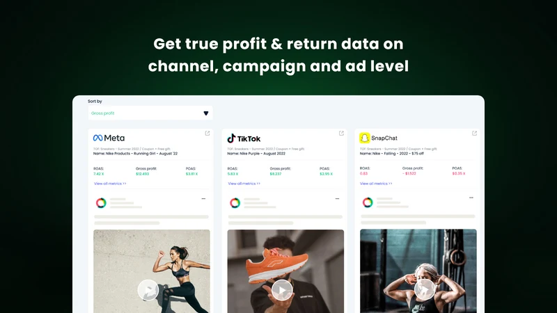 Reaktion Marketing Tracker
