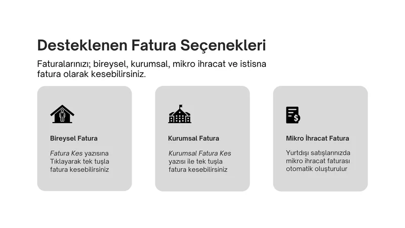 Nilvera E‑Fatura ‑ EntegreTürk